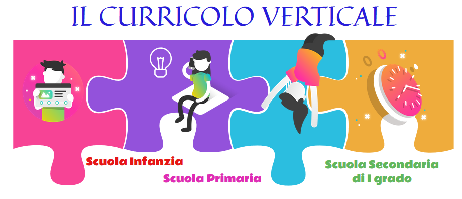 Curricolo verticale 2